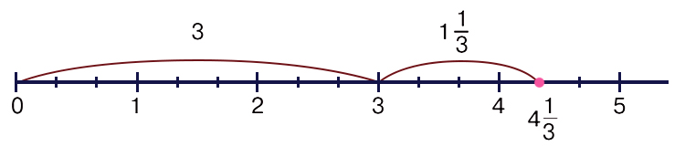 Учебник по математике 4 класс Петерсон - Часть 2, станица 27, номер 5, год 2019-2022.