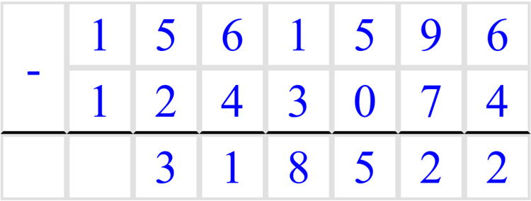 Учебник по математике 4 класс Петерсон - Часть 2, станица 28, номер 12, год 2019-2022.