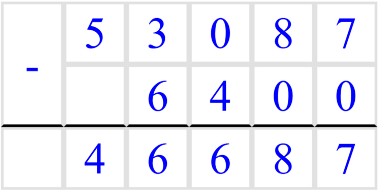Учебник по математике 4 класс Петерсон - Часть 2, станица 28, номер 12, год 2019-2022.