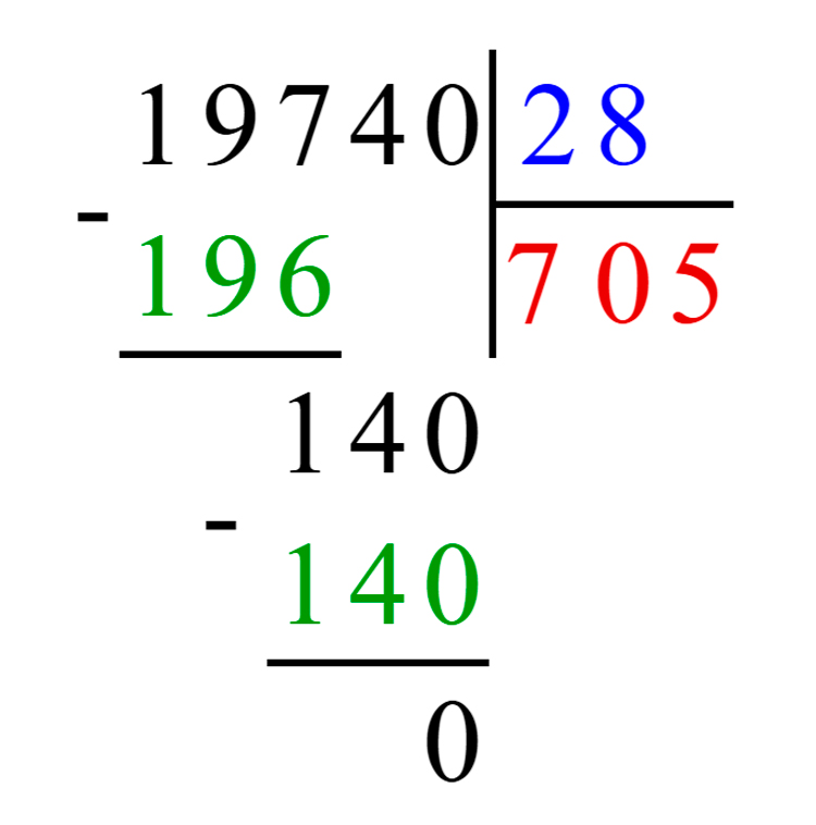 Учебник по математике 4 класс Петерсон - Часть 2, станица 28, номер 9, год 2019-2022.