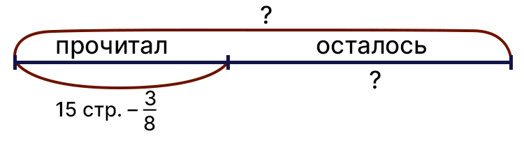 Учебник по математике 4 класс Петерсон - Часть 2, станица 33, номер 5, год 2019-2022.