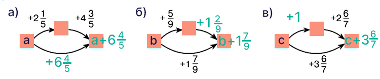 Учебник по математике 4 класс Петерсон - Часть 2, станица 36, номер 5, год 2019-2022.
