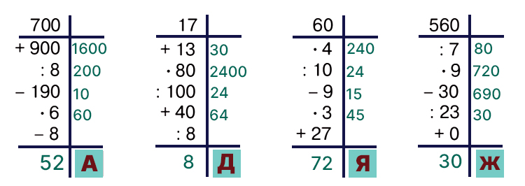Учебник по математике 4 класс Петерсон - Часть 2, станица 37, номер 9, год 2019-2022.