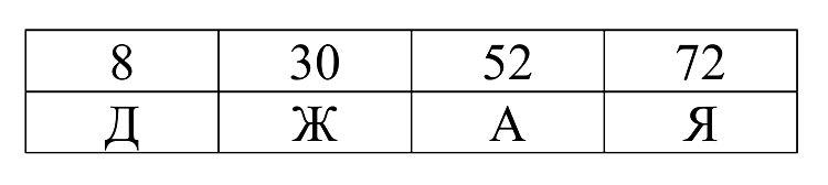 Учебник по математике 4 класс Петерсон - Часть 2, станица 37, номер 9, год 2019-2022.