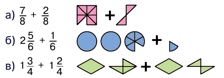 Учебник по математике 4 класс Петерсон - Часть 2, станица 38, номер 2, год 2019-2022.