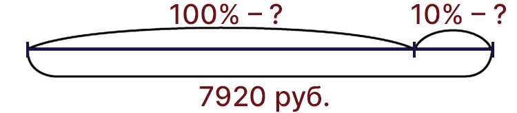 Учебник по математике 4 класс Петерсон - Часть 2, станица 40, номер 6, год 2019-2022.