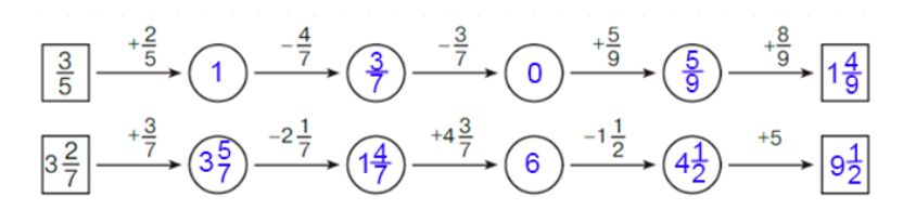 Учебник по математике 4 класс Петерсон - Часть 2, страница 43, номер 6-2, год 2019-2022.