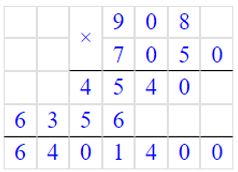 Учебник по математике 4 класс Петерсон - Часть 2, страница 44, номер 13-3, год 2019-2022. Учебник по математике 4 класс Петерсон - Часть 2, страница 44, номер 13-3, год 2019-2022.