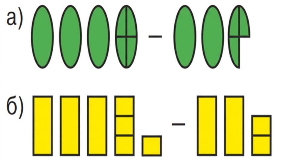 Учебник по математике 4 класс Петерсон - Часть 2, страница 45, номер 1, год 2019-2022.
