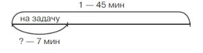 Учебник по математике 4 класс Петерсон - Часть 1, станица 5, номер 2, год 2019-2022.