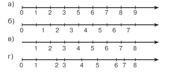 Учебник по математике 4 класс Петерсон - Часть 2, страница 58, номер 2, год 2019-2022.