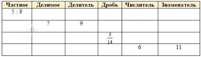 Учебник по математике 4 класс Петерсон - Часть 1, станица 6, номер 9, год 2019-2022.