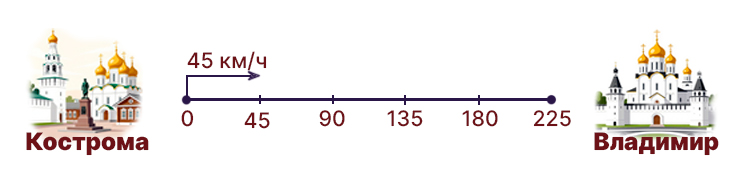 Учебник по математике 4 класс Петерсон - Часть 2, станица 62, номер 9, год 2019-2022.