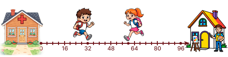 Учебник по математике 4 класс Петерсон - Часть 2, станица 64, номер 5, год 2019-2022.