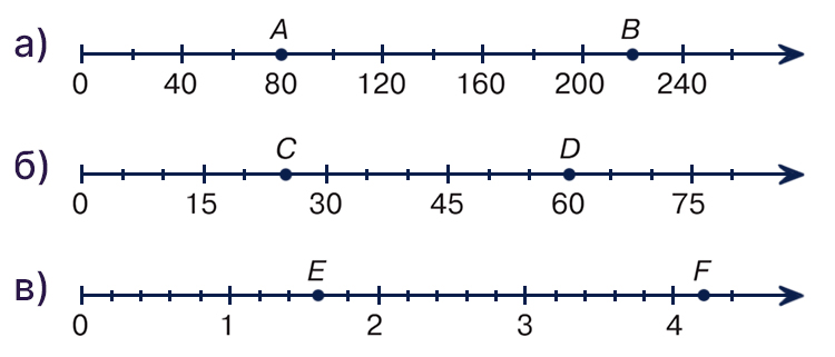 Учебник по математике 4 класс Петерсон - Часть 2, станица 66, номер 1, год 2019-2022.