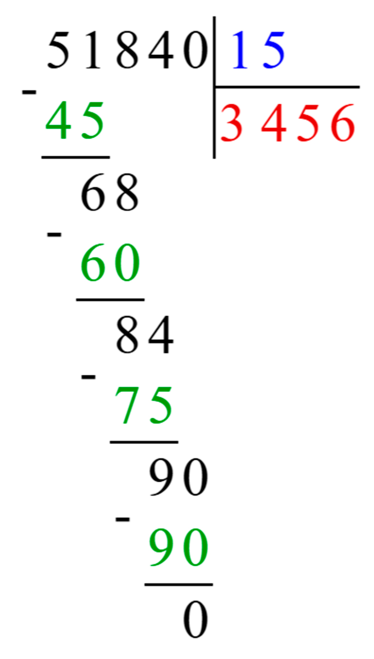 Учебник по математике 4 класс Петерсон - Часть 2, станица 66, номер 3, год 2019-2022.