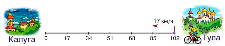 Учебник по математике 4 класс Петерсон - Часть 2, станица 67, номер 6, год 2019-2022.