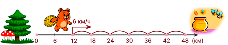 Учебник по математике 4 класс Петерсон - Часть 2, станица 69, номер 1, год 2019-2022.