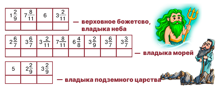 Учебник по математике 4 класс Петерсон - Часть 2, станица 73, номер 6, год 2019-2022.