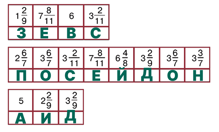 Учебник по математике 4 класс Петерсон - Часть 2, станица 73, номер 6, год 2019-2022.
