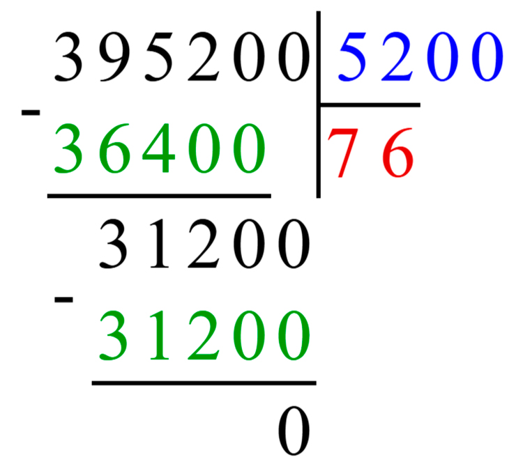Учебник по математике 4 класс Петерсон - Часть 2, станица 74, номер 10, год 2019-2022.