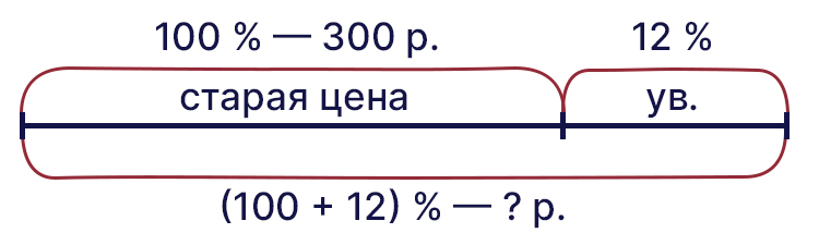 Учебник по математике 4 класс Петерсон - Часть 2, станица 77, номер 8, год 2019-2022.