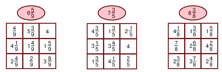 Учебник по математике 4 класс Петерсон - Часть 2, станица 77, номер 9, год 2019-2022.