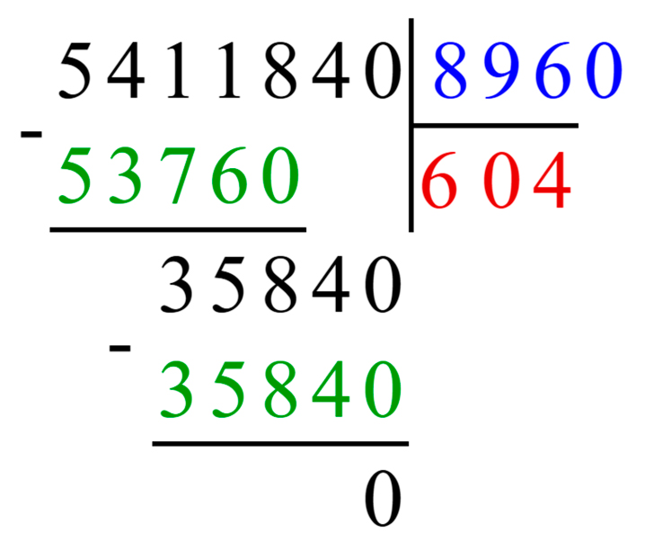 Учебник по математике 4 класс Петерсон - Часть 2, станица 80, номер 13, год 2019-2022.