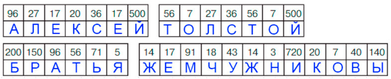 Учебник по математике 4 класс Петерсон - Часть 3, страница 28, номер 7, год 2019-2022.