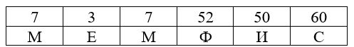 Учебник по математике 4 класс Петерсон - Часть 3, страница 10, номер 7 ответ, год 2019-2022.