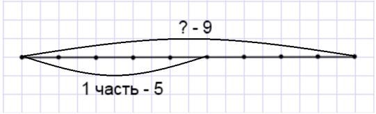 Учебник по математике 4 класс Петерсон - Часть 3, страница 12, номер 7б-1, год 2019-2022.