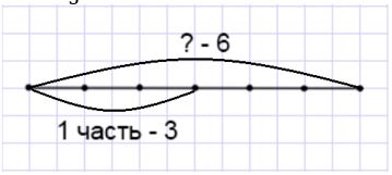 Учебник по математике 4 класс Петерсон - Часть 3, страница 12, номер 7в-1, год 2019-2022.