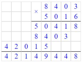Учебник по математике 4 класс Петерсон - Часть 3, страница 13, номер 13 и ответ, год 2019-2022.