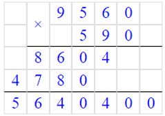 Учебник по математике 4 класс Петерсон - Часть 3, страница 13, номер 13 о ответ, год 2019-2022.