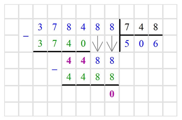 Картинка из учебника по математике 4 класс, страница 55, номер 9. Петерсон. Часть 3. 2019-2022 год