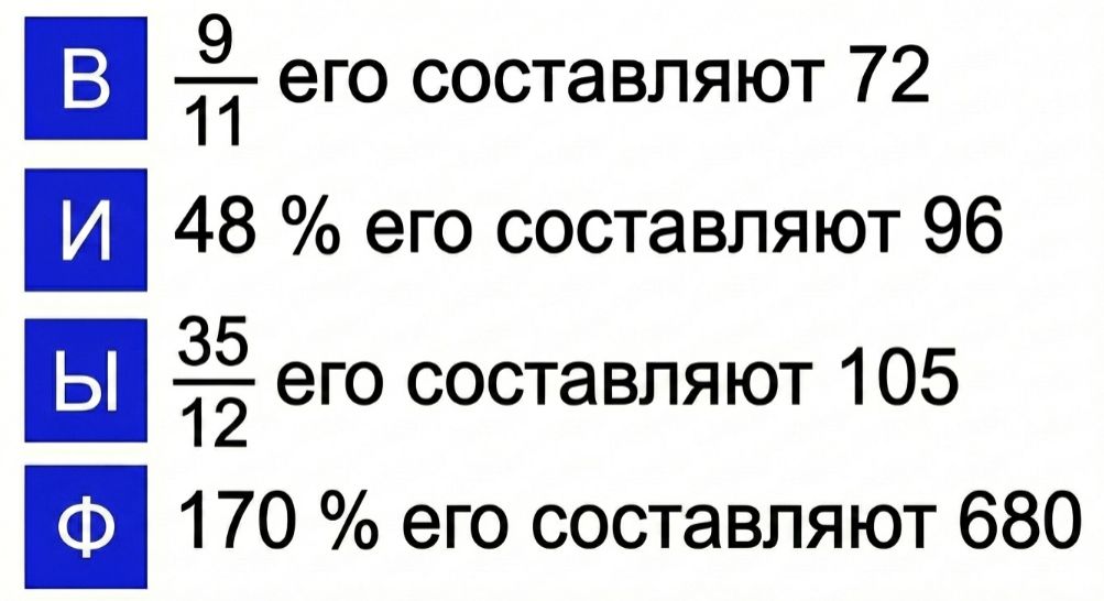 Учебник по математике 4 класс Петерсон - Часть 3, страница 7, номер 6, год 2019-2022.