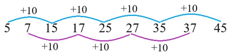 Картинка из учебника по математике 4 класс, страница 82, номер 1. Петерсон. Часть 3. 2019-2022 год