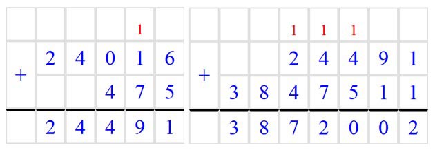 Картинка из учебника по математике 4 класс, страница 85, номер 25. Петерсон. Часть 3. 2019-2022 год