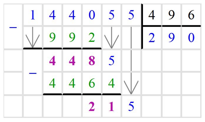 Картинка из учебника по математике 4 класс, страница 91, номер 70. Петерсон. Часть 3. 2019-2022 год
