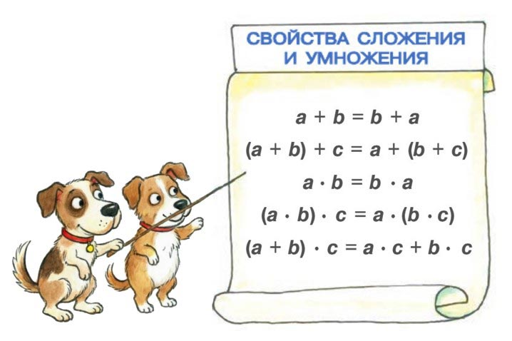 Картинка из учебника по математике 4 класс, страница 92, номер 71. Петерсон. Часть 3. 2019-2022 год