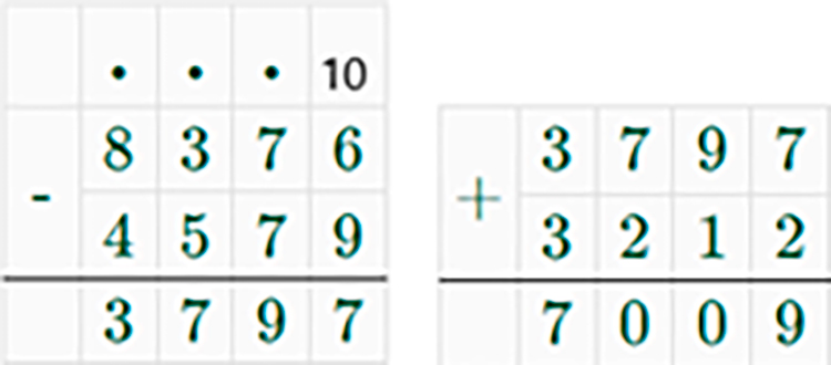 Контрольные работы по математике 5 класс Крайнева - станица 14, номер 1, год 2023.