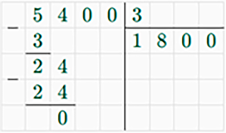 Контрольные работы по математике 5 класс Крайнева - станица 14, номер 3, год 2023.