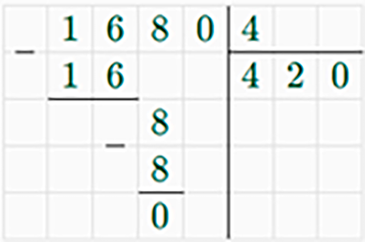Контрольные работы по математике 5 класс Крайнева - станица 14, номер 3, год 2023.