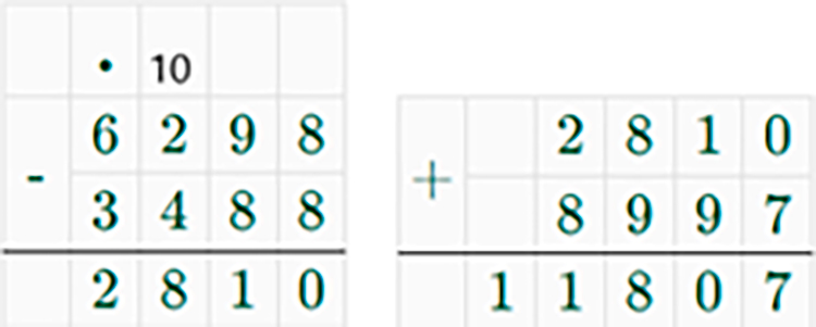 Контрольные работы по математике 5 класс Крайнева - станица 18, номер 1, год 2023.