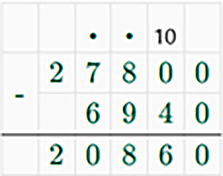 Контрольные работы по математике 5 класс Крайнева - станица 18, номер 3, год 2023.