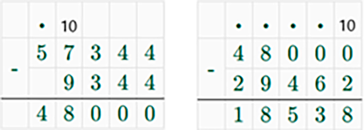 Контрольные работы по математике 5 класс Крайнева - станица 19, номер 2, год 2023.