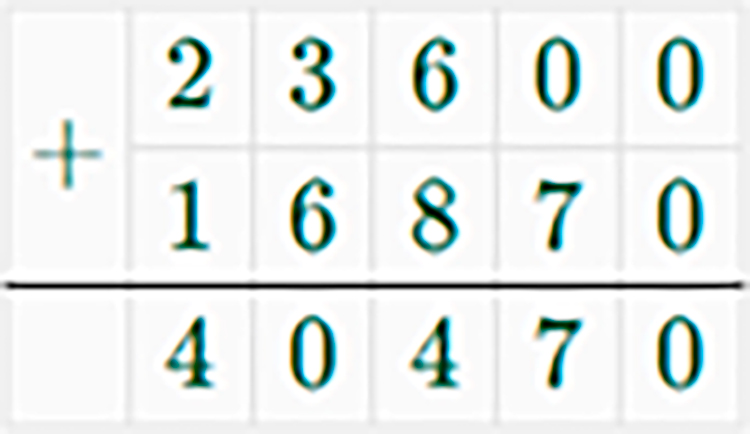 Контрольные работы по математике 5 класс Крайнева - станица 19, номер 3, год 2023.