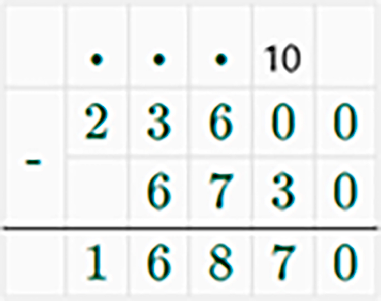 Контрольные работы по математике 5 класс Крайнева - станица 19, номер 3, год 2023.