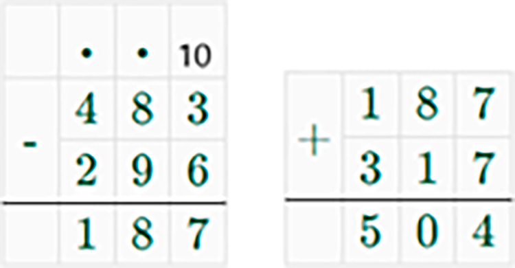 Контрольные работы по математике 5 класс Крайнева - станица 20, номер 1, год 2023.