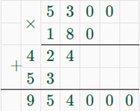 Контрольные работы по математике 5 класс Крайнева - станица 23, номер 1, год 2023.